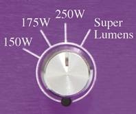 Lumatek evsa 250 watt Regelbaar (dimmable) met Super Lumens