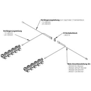 Daisy_Chaining_Q-Serie_Gen2_sw