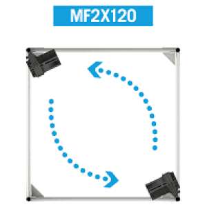 2x MF120 airflow