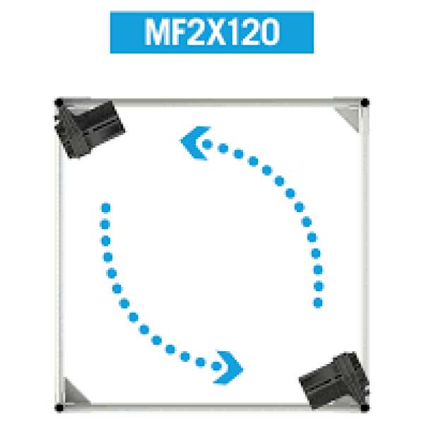 2x MF120 airflow