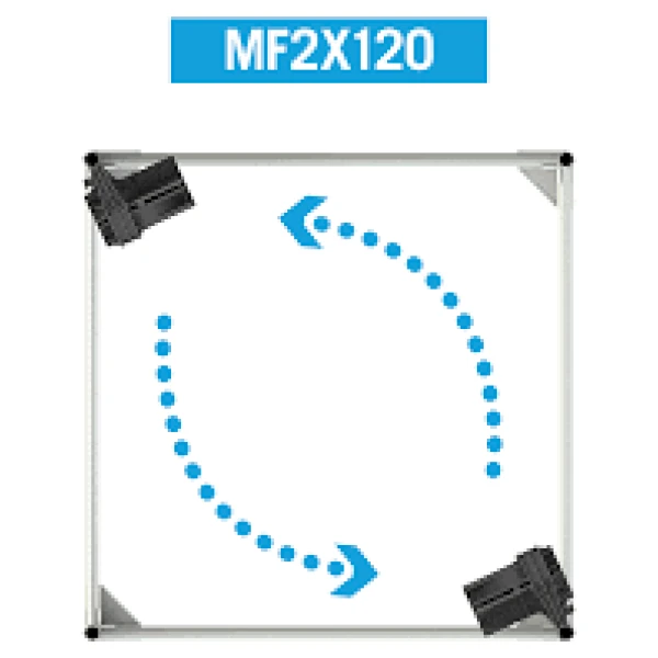 2x MF120 airflow