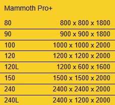 Mammoth Pro+ 100 100x100x200cm Kweektent 2 Mammoth Pro+ 100 100x100x200cm Kweektent - Afbeelding 2