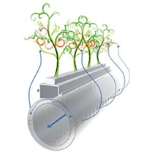 luchtverdeelslang luchtverdeelslang