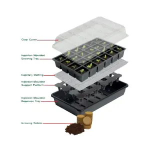 Garland Ultimate 24 Cell Self Watering Seed Success Kit Details