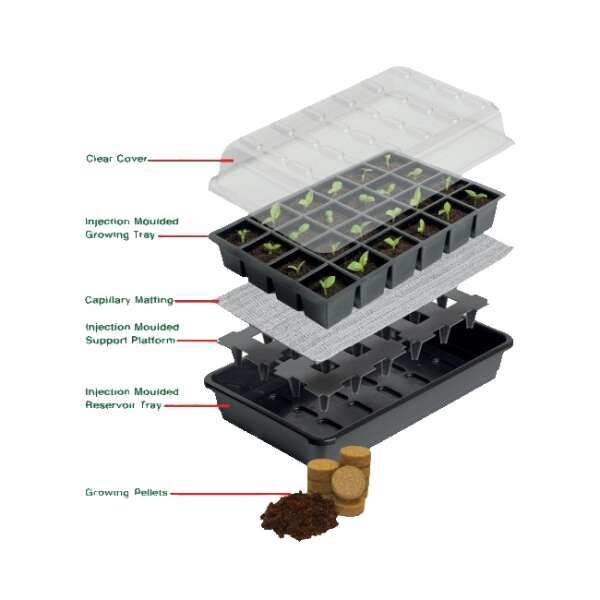 Garland Ultimate 24 Cell Self Watering Seed Success Kit Details