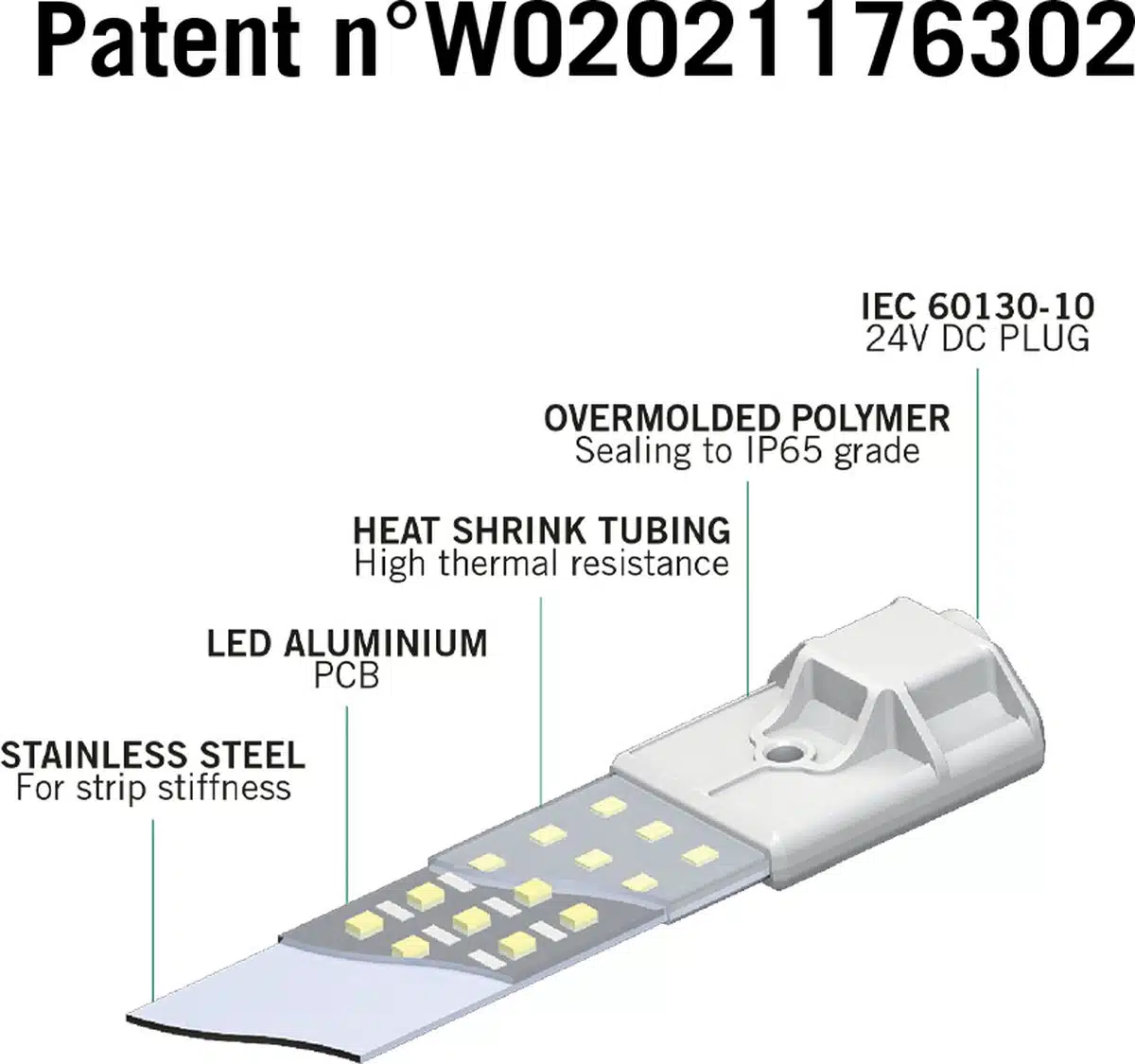 Cosmorrow 2x20W Voorgroei LED SET - Afbeelding 7