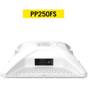 PowerPack 250W Full Spectrum Led Kweeklamp